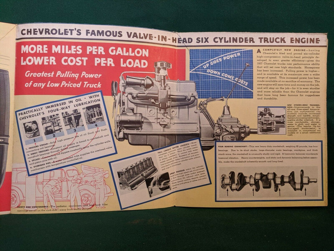 Chevy Trucks Antique Automobile Graphic Advertising Poster Brochure1937