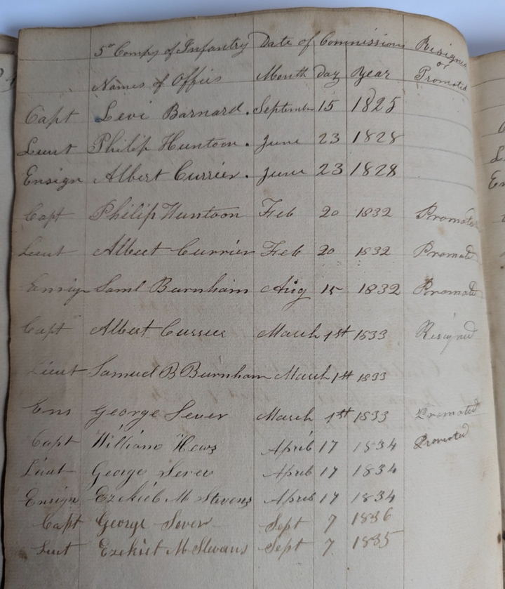 New Hampshire Militia 37th Regiment Antique Military Ledger Aroostook War Era