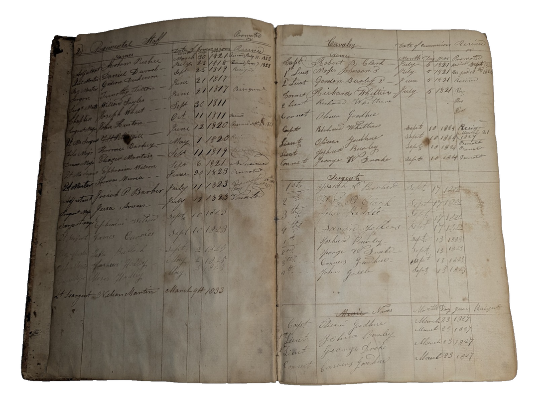 New Hampshire Militia 37th Regiment Antique Military Ledger Aroostook War Era