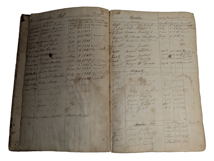 New Hampshire Militia 37th Regiment Antique Military Ledger Aroostook War Era