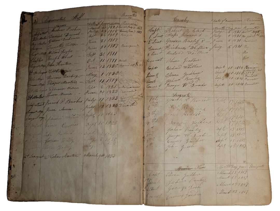 New Hampshire Militia 37th Regiment Antique Military Ledger Aroostook War Era