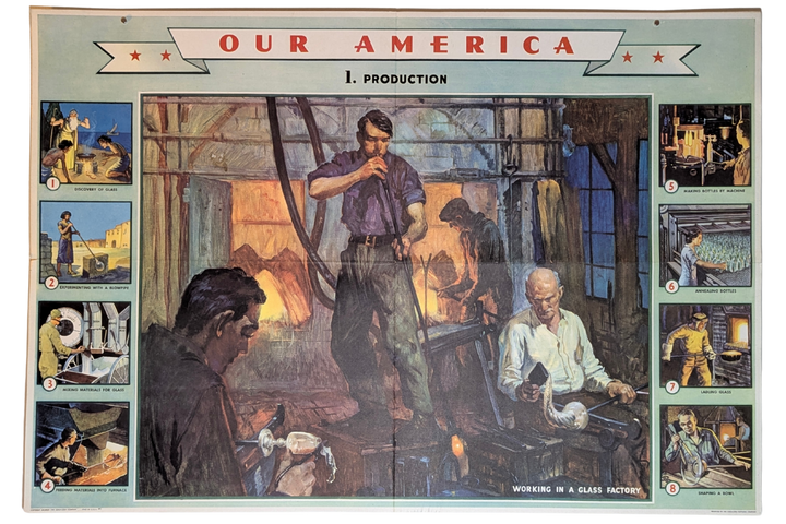 Glass Making Industry Vintage Coca Cola Graphic Art Educational Poster