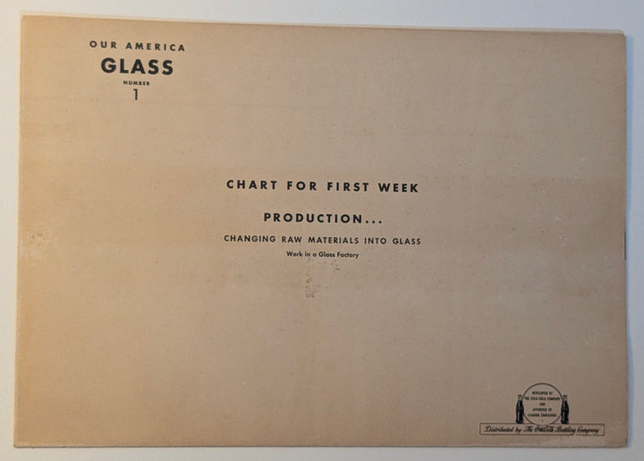 Glass Making Industry Vintage Coca Cola Graphic Art Educational Poster