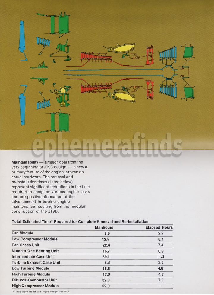 Pratt & Whitney JT9D Boeing 747 Aircraft Jet Engine Sales Advertising Brochure