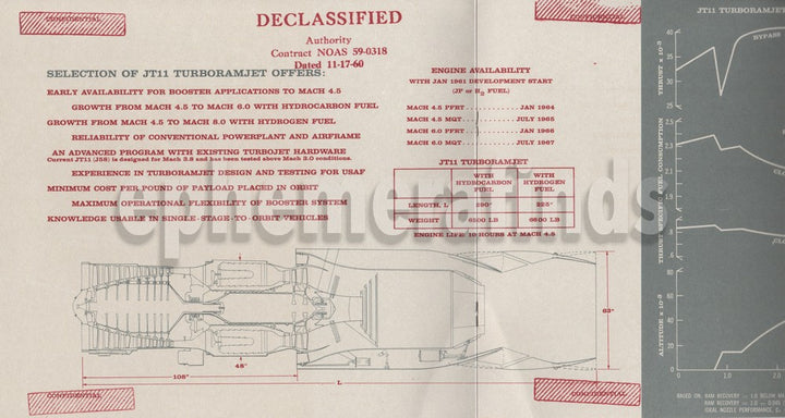 Cold War Jet Engine Technology Vintage DeClassified JT11 TurboRamJet Report