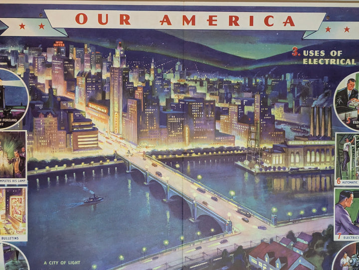 Electrical Grid City Lights Vintage Coca Cola Graphic Art Educational Poster