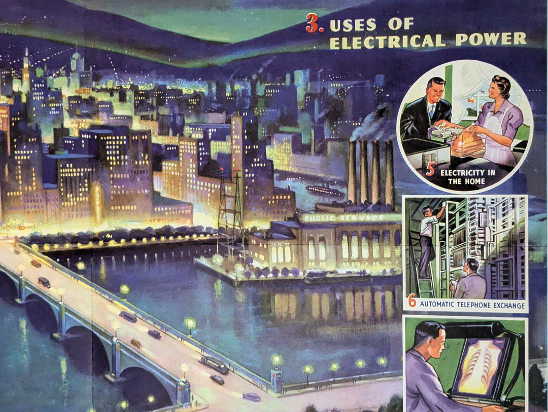 Electrical Grid City Lights Vintage Coca Cola Graphic Art Educational Poster