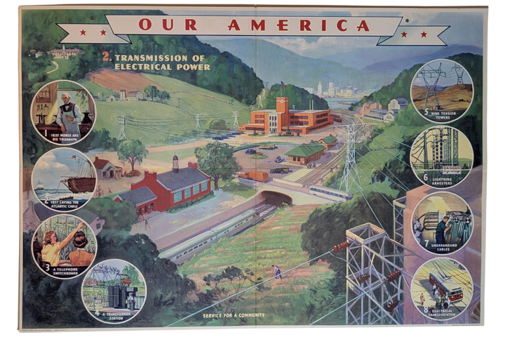 Electrical Grid Industry Vintage Coca Cola Graphic Art Educational Poster