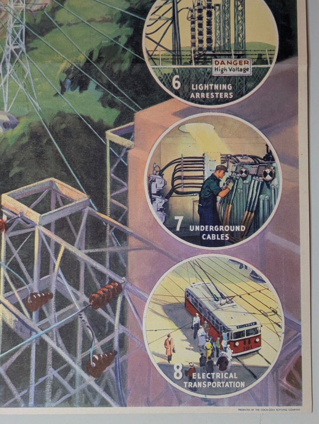 Electrical Grid Industry Vintage Coca Cola Graphic Art Educational Poster