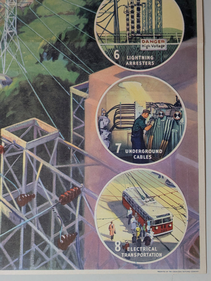 Electrical Grid Industry Vintage Coca Cola Graphic Art Educational Poster