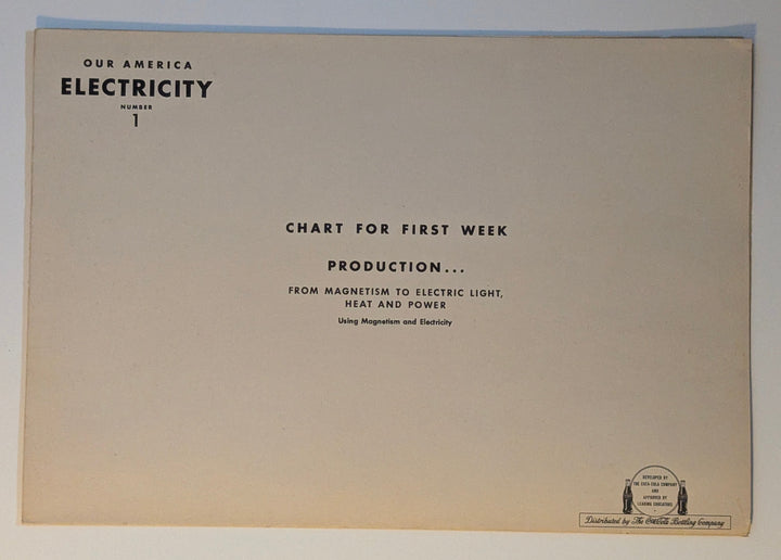 Electrical Power Station Vintage Coca Cola Graphic Art Educational Poster