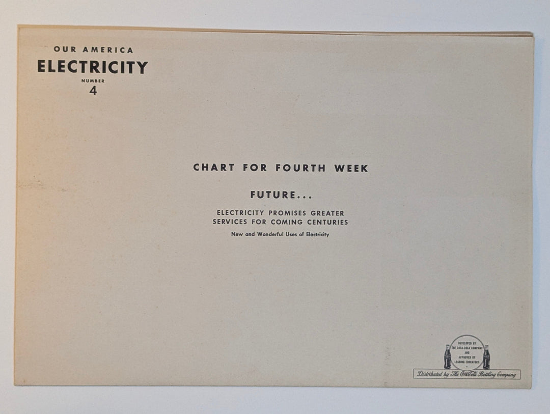 Industrial Americana Vintage Coca Cola Graphic Art Educational Poster