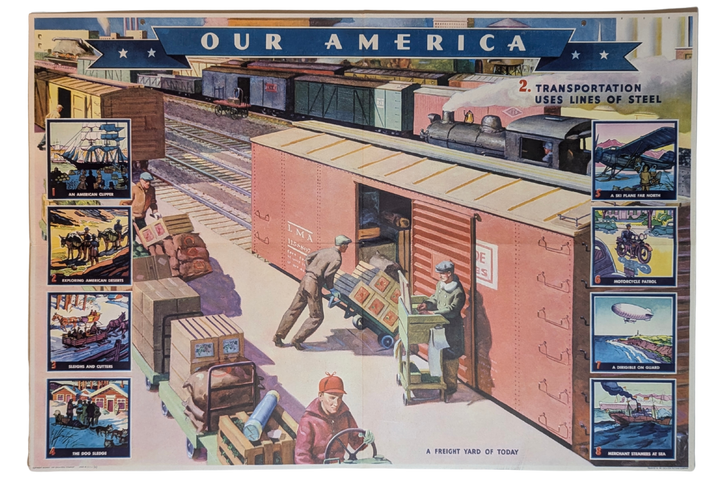 Railroad Freight Yard Vintage Coca Cola Americana Graphic Art Educational Poster