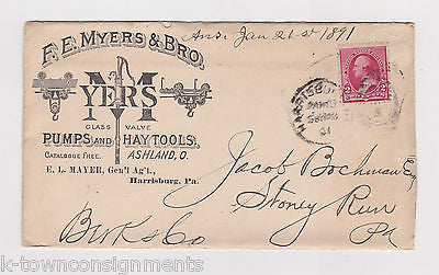 FE MYERS FARMING EQUIPMENT AGRICULTURE TOOLS ANTIQUE ADVERTISING MAIL COVER 1891 - K-townConsignments