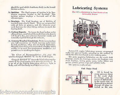 MOBILE OILS CORRECT LUBRICATION ANTIQUE GRAPHIC ADVERTISING AUTO SALES GUIDE - K-townConsignments