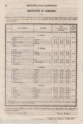 MONITOR OF COMMONS ANTIQUE FRENCH POLITICAL NEWSPAPER PAMPHLETS LOT 1859 - K-townConsignments