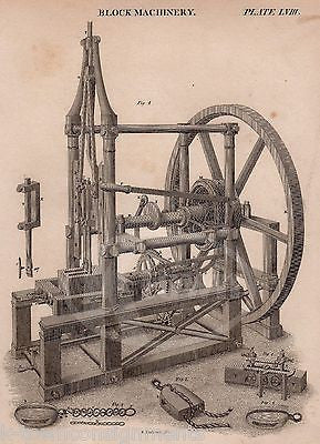 EARLY INDUSTRIAL BLOCK MACHINERY INVENTION ANTIQUE GRAPHIC ENGRAVING PRINT 1832 - K-townConsignments