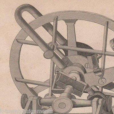 EDWARD TROUGHTON REFLECTING CIRCLE ANTIQUE SCIENTIFIC INSTRUMENT ENGRAVING PRINT - K-townConsignments