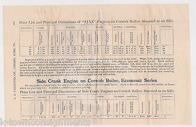 PENN AGRICULTURAL WORKS A FARQUHAR YORK PENNSYLVANIA ANTIQUE GRAPHIC ADVERTISING - K-townConsignments