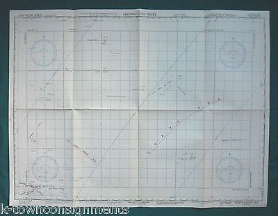 WILLIS ISLET BARRIER REEF CORAL SEA WWII RESTRICTED AERONAUTICAL FLIGHT CHART - K-townConsignments