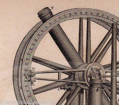 ASTRONOMY TELESCOPE SCIENTIFIC TOOL DESIGN ANTIQUE GRAPHIC ENGRAVING PRINT 1832 - K-townConsignments