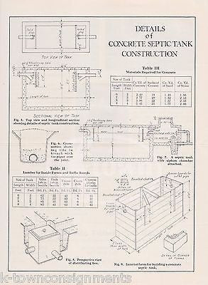CONCRETE SEPTIC TANKS PORTLAND CEMENT CO NY VINTAGE GRAPHIC ADVERTISING FLYER - K-townConsignments
