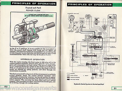 FORD SERVICE TECHNICIAN VINTAGE 1959 FORDOMATIC ENGINE REPAIR MANUAL - K-townConsignments