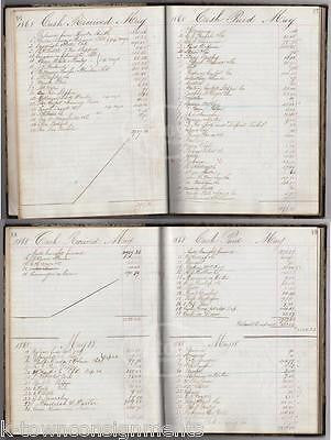 J. B. LEONARD CO BOSTON CIVIL WAR DEBT LEDGER GORDON McKAY REVENUE STAMP 1868 - K-townConsignments