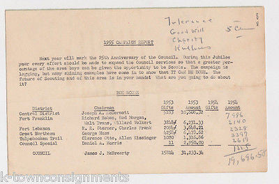 BOYS SCOUTS APPALACHIANTRAIL PENNSYLVANIA VINTAGE GRAPHIC DINNER MENU PROGRAM - K-townConsignments