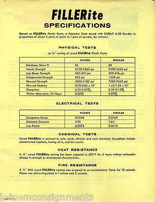 FILLERITE AUTOBODY PLASTIC PUTTY CAR REPAIR VINTAGE GRAPHIC ADVERTISING FLYER - K-townConsignments