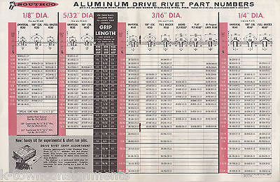 SOUTHCO DRIVE RIVETS LESTER PA INDUSTRIAL CO VINTAGE GRAPHIC ADVERTISING FLYER U - K-townConsignments