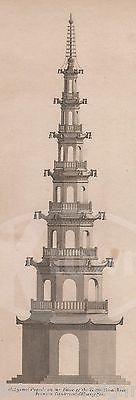 TA-HO PAGODA CANTON TEMPLES ANTIQUE CHINESE ARCHITECTURE ENGRAVING PRINT 1832 - K-townConsignments