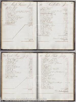 J. B. LEONARD CO BOSTON CIVIL WAR DEBT LEDGER GORDON McKAY REVENUE STAMP 1868 - K-townConsignments