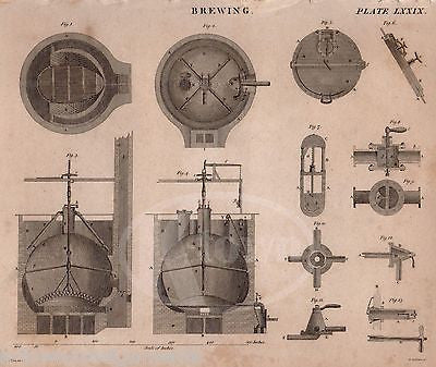 BEER BREWERY BREWING TANK ARCHITECTURE DESIGN ANTIQUE GRAPHIC ENGRAVING PRINT - K-townConsignments