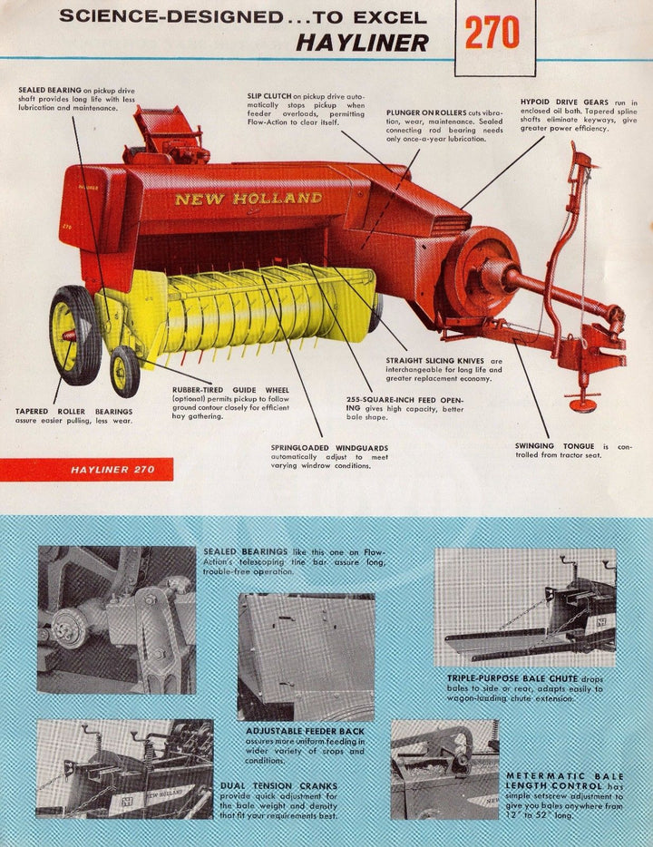 NEW HOLLAND FARM MACHINERY HAYLINER 270 271 VINTAGE GRAPHIC ADVERTISING BROCHURE - K-townConsignments