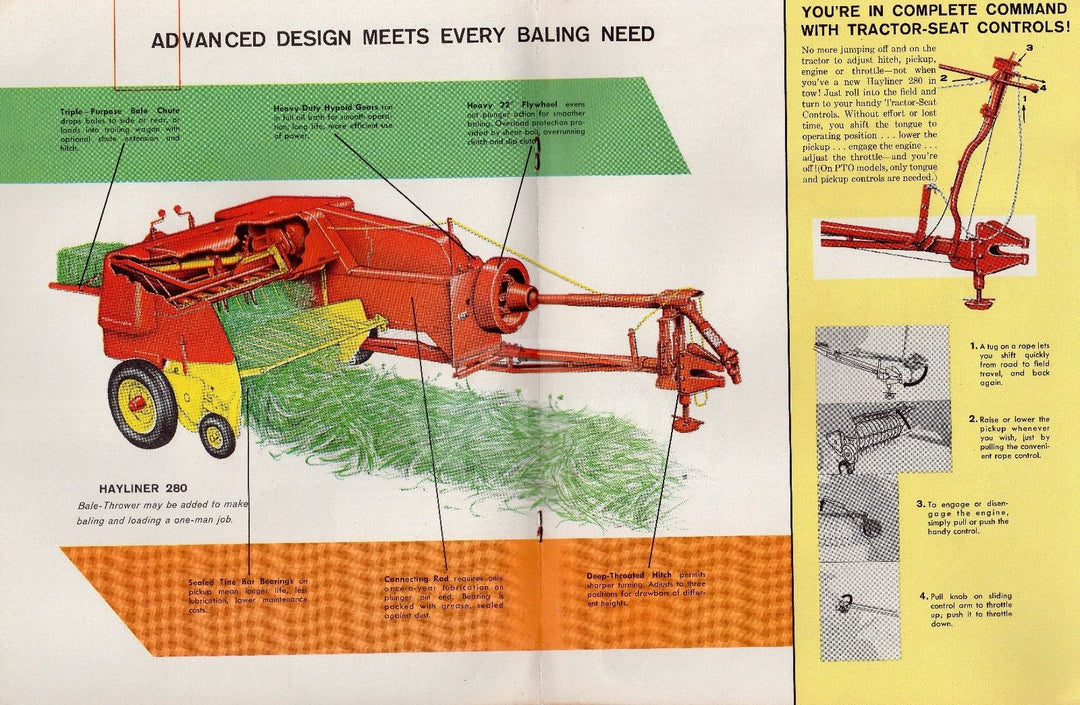 NEW HOLLAND MACHINERY FARM HAYLINER 280 VINTAGE GRAPHIC ADVERTISING BROCHURE - K-townConsignments