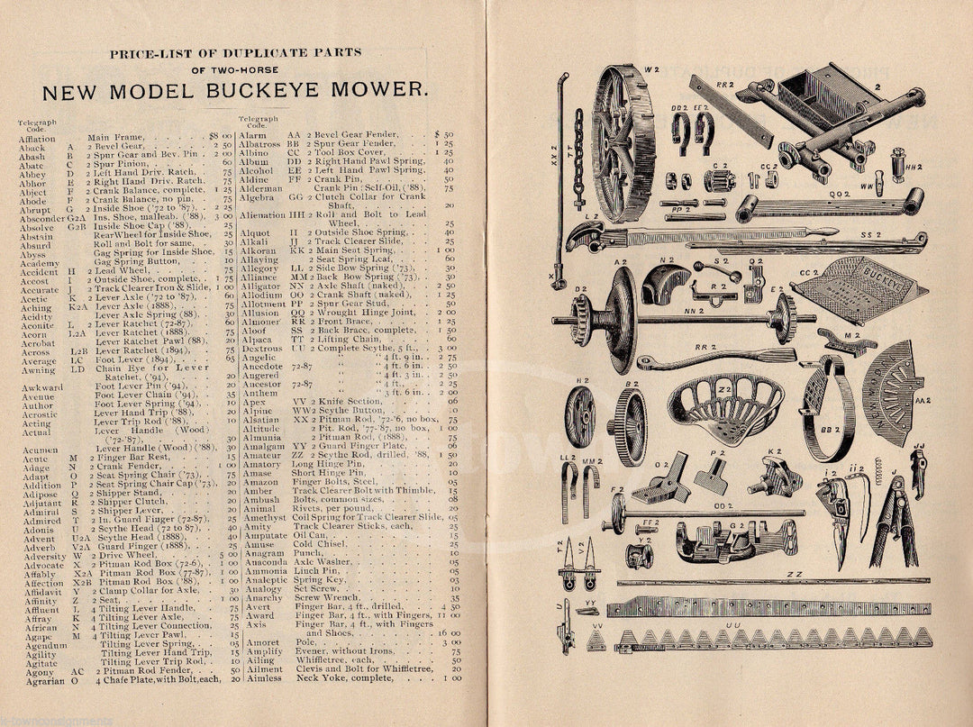 BUCKEYE MOWER & CHAIN GEAR ANTIQUE RICHARDSON WORCESTER MA FARM TOOL PRICE LIST - K-townConsignments
