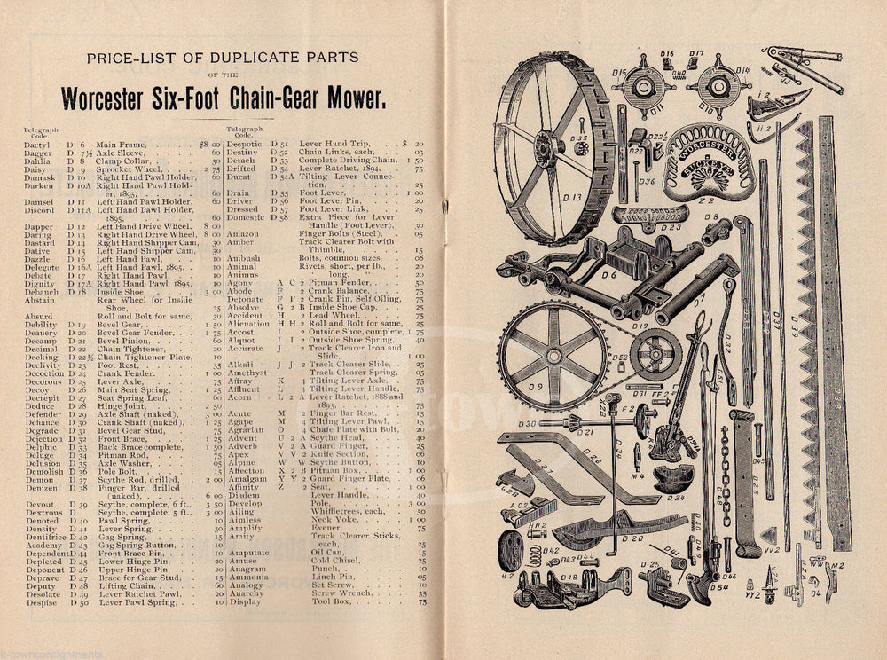 BUCKEYE MOWER & CHAIN GEAR ANTIQUE RICHARDSON WORCESTER MA FARM TOOL PRICE LIST - K-townConsignments