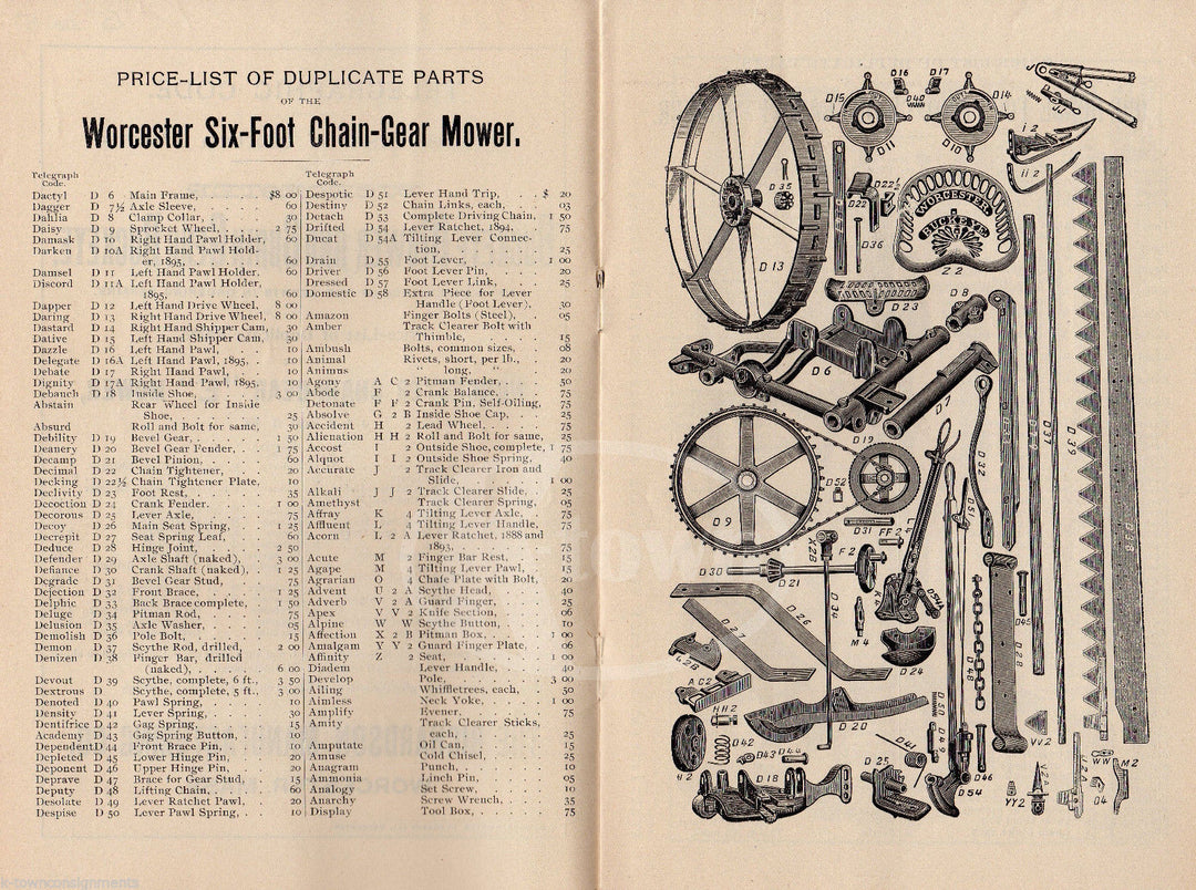 BUCKEYE MOWER & CHAIN GEAR ANTIQUE RICHARDSON WORCESTER MA FARM TOOL PRICE LIST - K-townConsignments