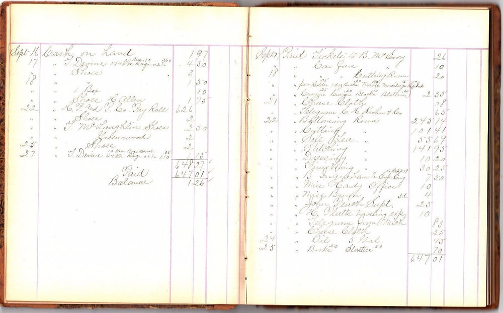 BOSTON SHOEMAKER REPAIRER HOWARD PLATTS & PAINE ANTIQUE SALES LEDGER BOOK 1897 - K-townConsignments