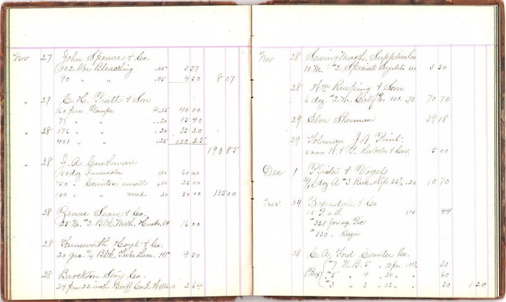 WILLIMANTIC CT HARDWARE STORE ANTIQUE SALES LEDGER BOOK DURING THE CIVIL WAR - K-townConsignments
