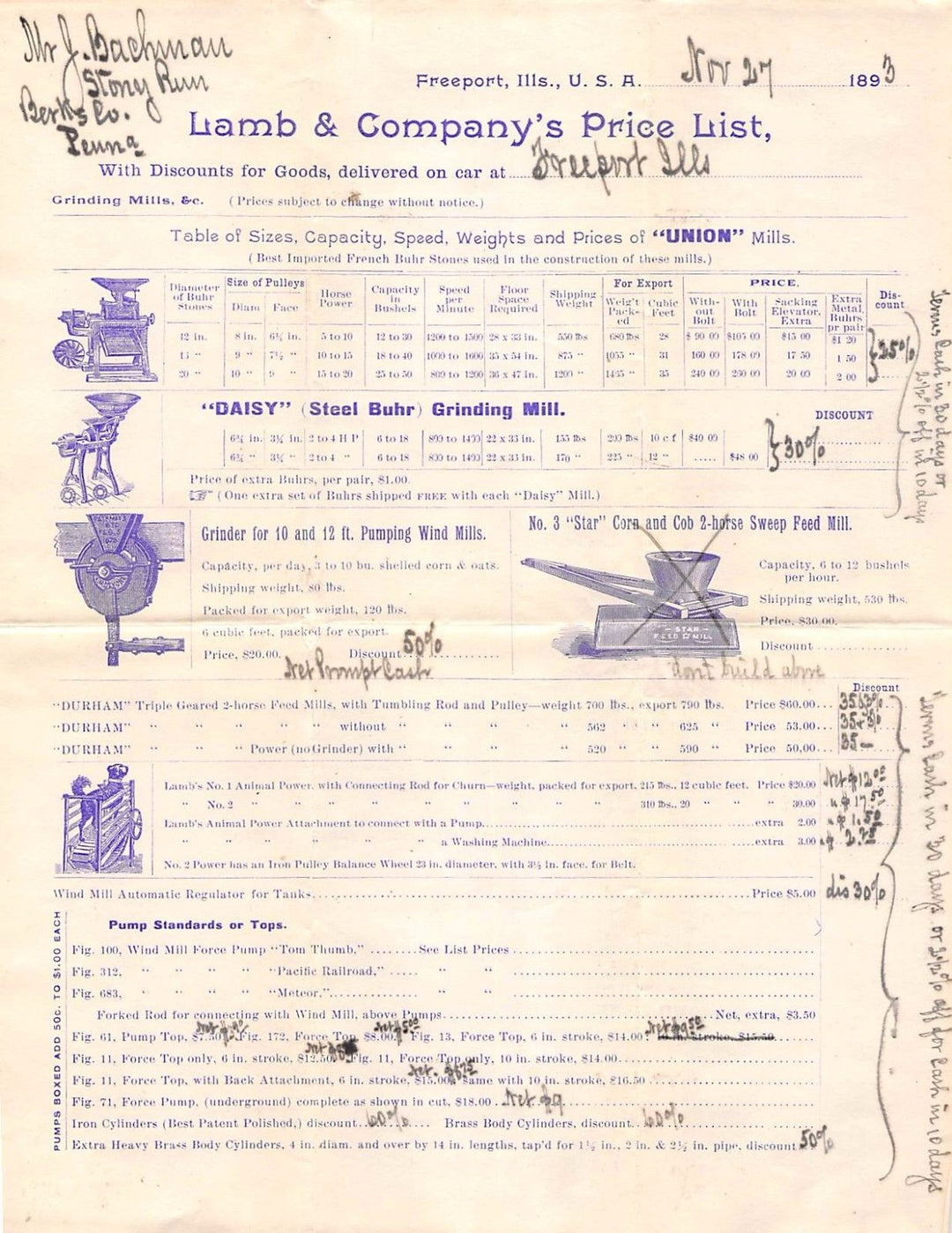 LAMB & COMPANY FARM TOOLS PRICE LIST & DOG TREADMILL ANTIQUE GRAPHIC ADVERTISING - K-townConsignments