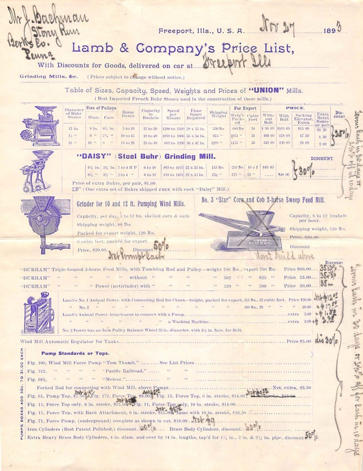 LAMB & COMPANY FARM TOOLS PRICE LIST & DOG TREADMILL ANTIQUE GRAPHIC ADVERTISING - K-townConsignments