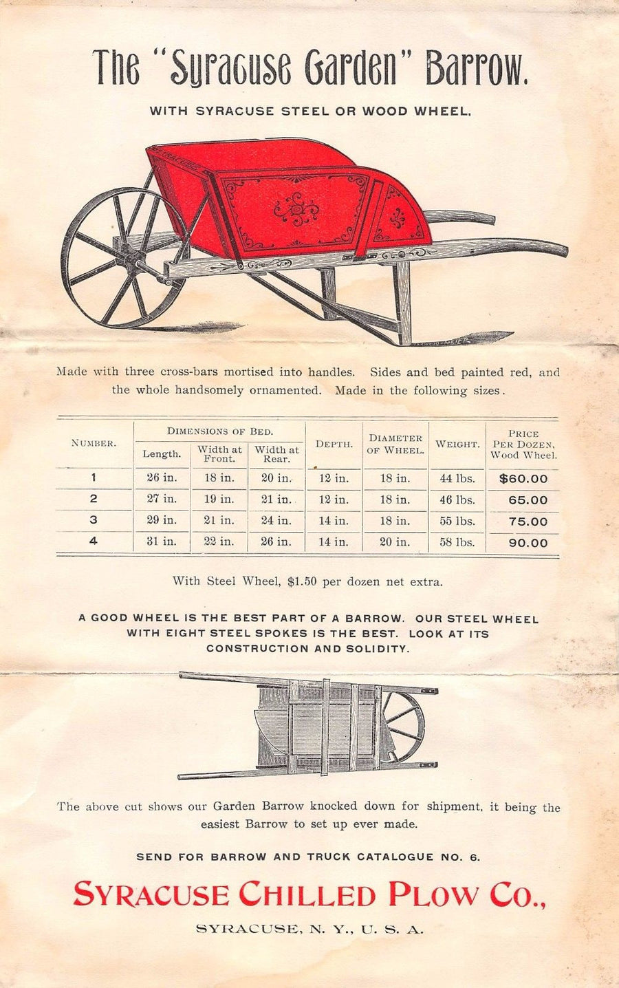SYRACUSE CHILLED PLOW NEW YORK GARDEN WHEEL BARROW ANTIQUE GRAPHIC ADVERTISING - K-townConsignments
