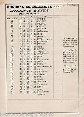 CONNECTICUT RIVERS RAILROAD MASSAWIPPI VALLEY ANTIQUE RR TARIFF RATES BOOK 1872 - K-townConsignments