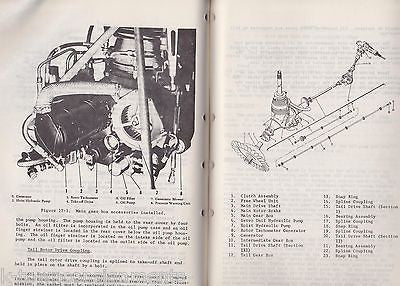 HELICOPTER SPECS & DIAGRAMS VINTAGE US ARMY MILITARY BOOK FORT EUSTIS VIRGINIA - K-townConsignments