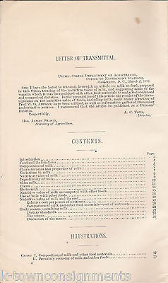 MILK AS FOOD 1890s ANTIQUE FARMERS AGRICULTURE REPORT BOOKLET 1898 - K-townConsignments