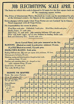 ELECTROTYPE ENGRAVING ANTIQUE JOB PAY SCALE AD POSTER 1913 - K-townConsignments