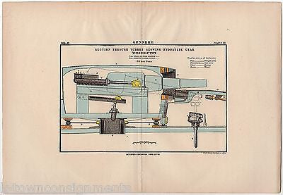 CIVIL WAR 80 TON GUN GUNNERY TURRET ANTIQUE ENGINEERING GRAPHIC LITHOGRAPH PRINT - K-townConsignments