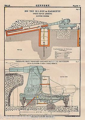 CIVIL WAR 100 TON BARBETTE GUN CANNON ANTIQUE GRAPHIC WEAPONS ENGINEERING PRINT - K-townConsignments